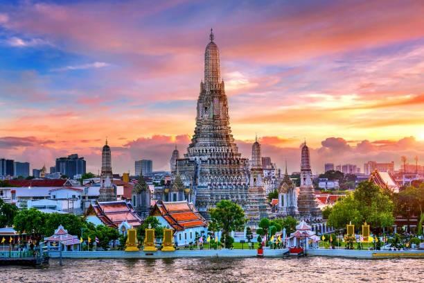 thailand Tour Package from Kurukshetra